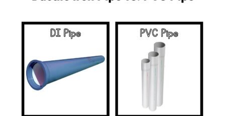 Ductile Iron Pipe vs. PVC Pipe