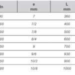 All flanged tee with 45 branch specifications