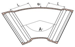 Double socket bend