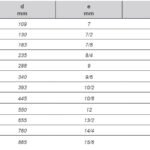 Flanged socket R.J.Pipe specification