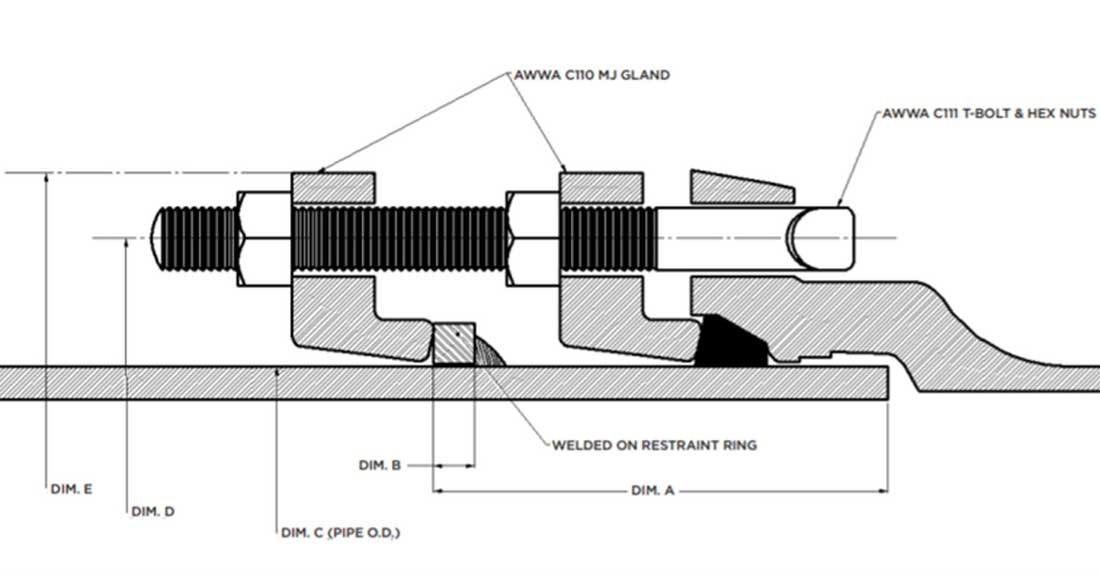 Mechanical Joint Lock Joint